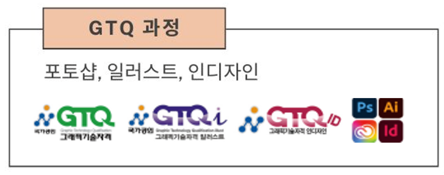 그래픽과정