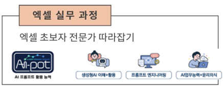 엑셀과정